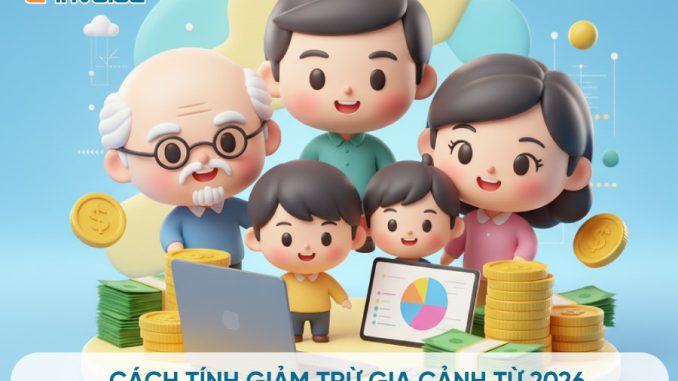 Mức giảm trừ gia cảnh khi tính thuế TNCN